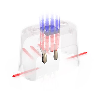 Flow Med Dry-Cap UV 4 SMART Electronic Drying Cap - Image 2